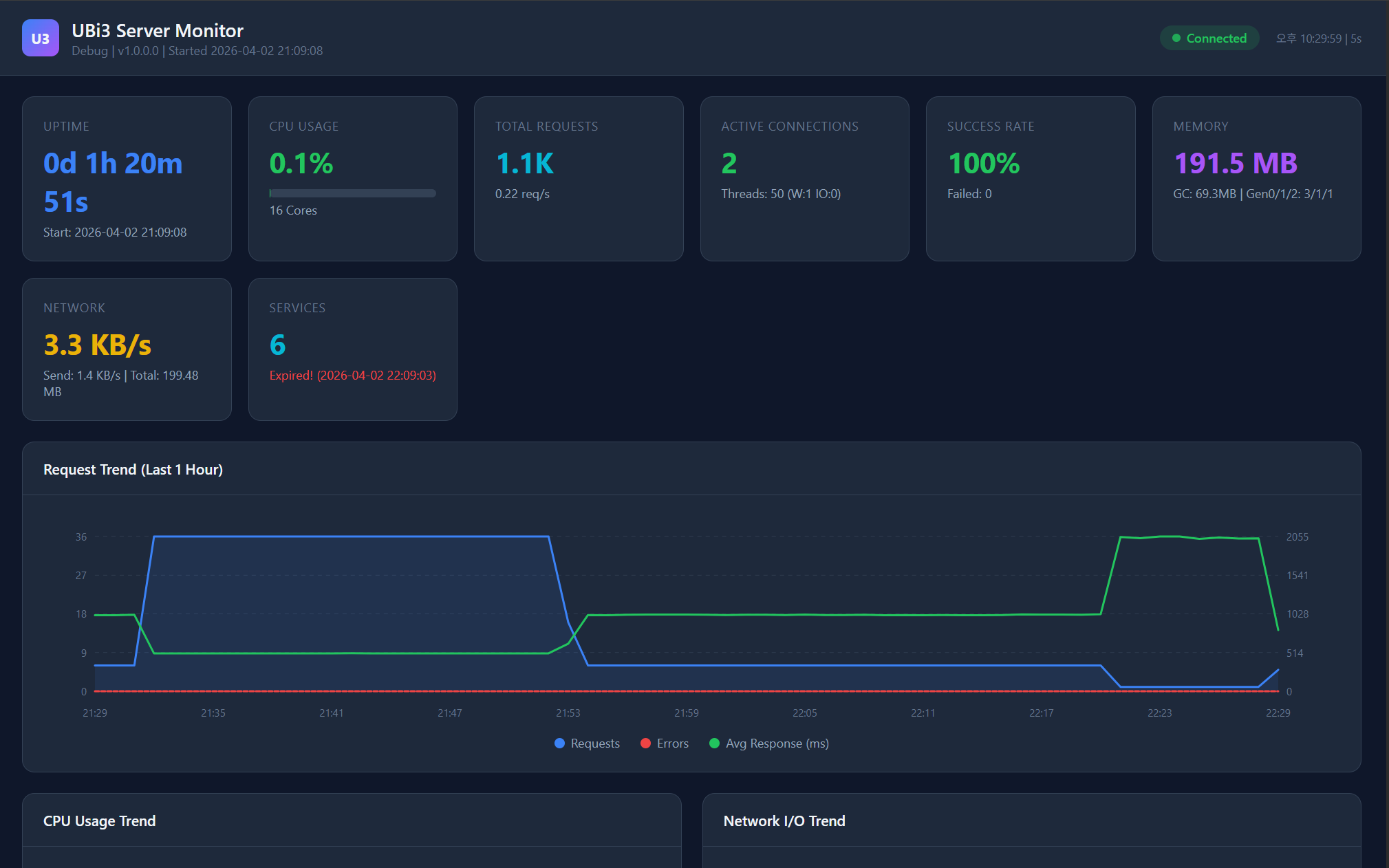 ubimonitor_main.png
